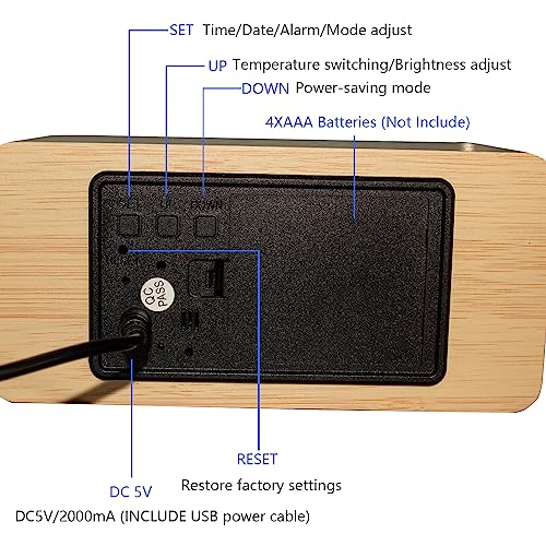 Wooden Alarm Clock with Wireless Charging, 3 Alarm LED Display with Adjustable Time Temperature Brightness, Sound Control for Home, Kids Bedroom, Office, Bedside