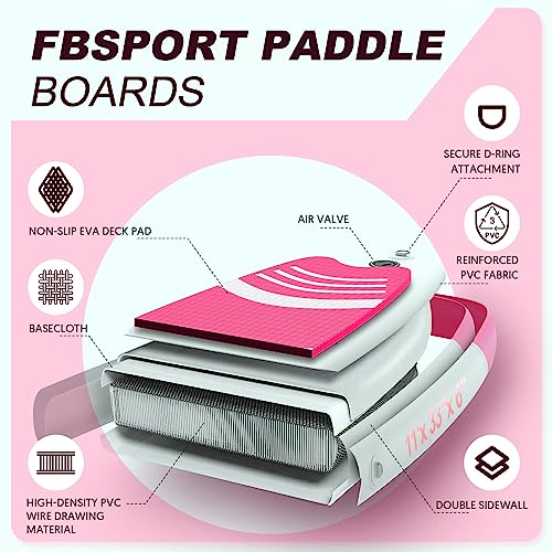 Premium Inflatable Stand Up Paddle Board (6 inches Thick) with Durable SUP Accessories & Carry Bag | Wide Stance, Surf Control, Non-Slip Deck, Leash, Paddle and Pump , Standing Boat for Youth & Adult