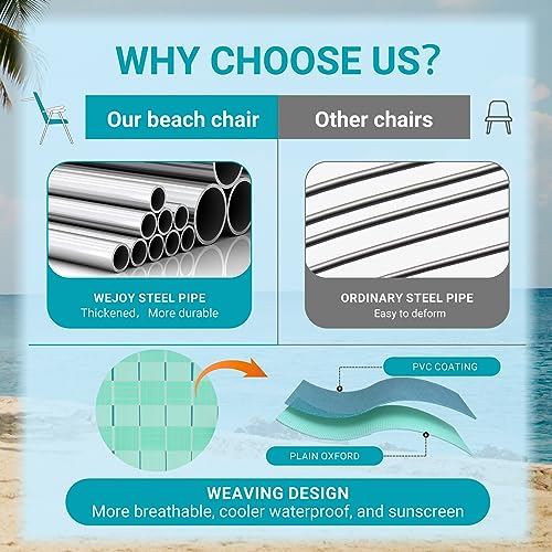#WEJOY Folding Webbed Lawn Beach Chair,Heavy Duty Portable Chairs for Outside with Hard Arm,Carry Strap for Outdoor Camping Garden Concert Festival Sand