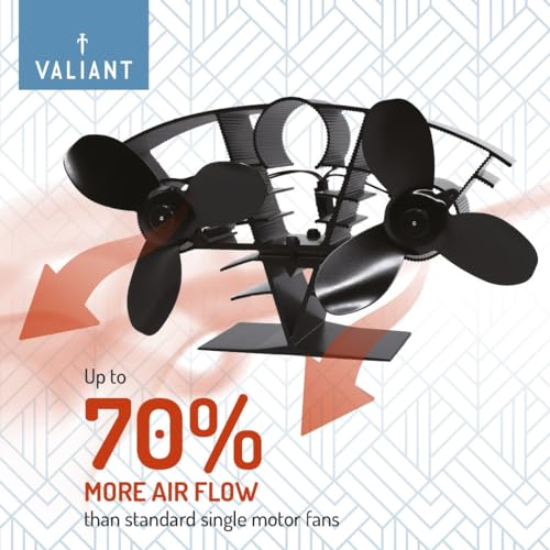 Valiant Whirlwind Stove Fan - Warm Air Circulating Heat Powered Log Burner Fan