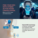 CREATIVE Zen Hybrid Wireless Over-Ear Headphones with Hybrid Active Noise Cancellation, Ambient Mode, Up to 27 Hours (ANC ON), Bluetooth 5.0, AAC, Built-in Microphone, White, EF1010