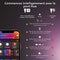 Philips Hue White & Color Ambiance Surimu Panel, 30 x 30 cm, Dimmable, Up to 16 Million Colours, Controllable via App, Compatible with Amazon Alexa (Echo, Echo Dot)