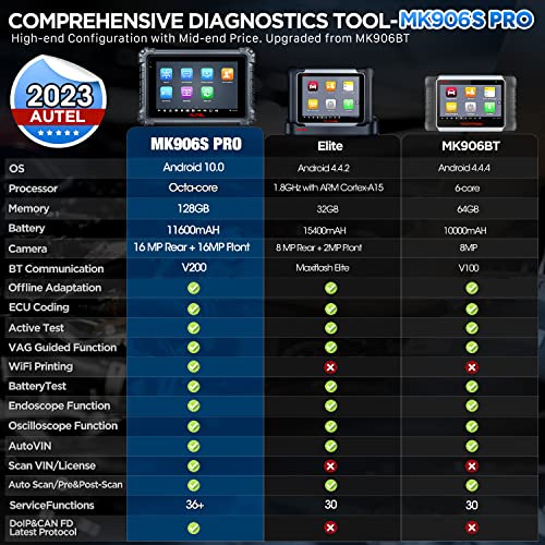 Autel MaxiCOM MK906 Pro Automotive Diagnostic Scan Tool, 2022 Newer Model of MS906 Pro/ MS906BT, ECU Coding, 36+ Service, Active Test, Top Hardware, OE All System, FCA AutoAuth, Work with BT506/ MV108