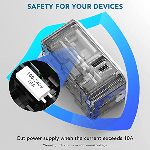 Heymix International Power Adapter, Universal Travel Adapter USB C, World Travel Power Plug With USB, All In One Travel Plug Adapter For EU/US/UK/India/Bali To AUS Compatible With Iphone/Sumsang/Pixel