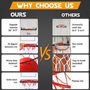 Upgrade Basketball Hoop Set - Extra Large 26" x 17" Pro Indoor Basketball Hoop for Door & Wall with 2 Balls, Complete Accessories, Basketball Toy Gift Perfect for Boys Girls Teens Adults
