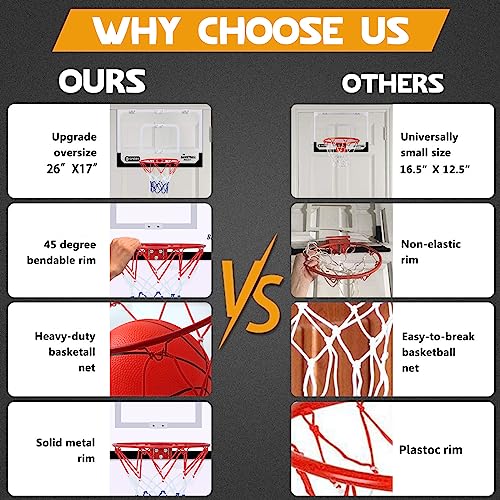 Upgrade Basketball Hoop Set - Extra Large 26" x 17" Pro Indoor Basketball Hoop for Door & Wall with 2 Balls, Complete Accessories, Basketball Toy Gift Perfect for Boys Girls Teens Adults