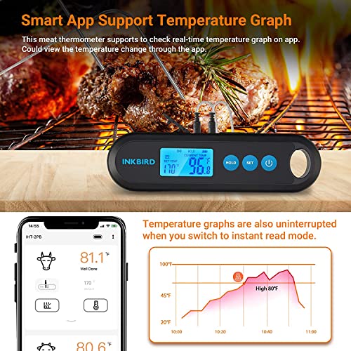 Inkbird Bluetooth Digital Meat Thermometer With External Probes Backlight Display 2 Sec Instant Readout Support Temperature Alarms And Timers RechargeableInstant Read Cooking Thermometer For Grilling BBQ Poultry Outdoor Barbecue Kitchen (IHT-2PB + 2 Probe