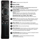 Universal Remote Control for All Samsung TV LED QLED UHD SUHD HDR LCD HDTV 4K 3D Curved Smart TVs, with Shortcut Buttons for Netflix, Prime Video, hulu