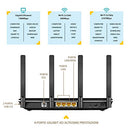 AC2800 Wireless MU-MIMO VDSL/ADSL Modem Router Broadcom 1.0GHz dual-core CPU 802.11ac/a/b/g/n 2167Mbps at 5GHz + 600Mbps at 2.4GHz MU-MIMO 1024QAM Beamforming 4 GE Ports 2 USB 3.0 ports 4 detachable a