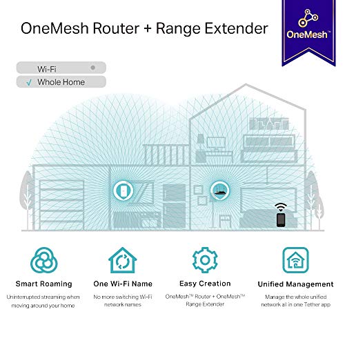 TP-Link AC1200 Mesh Dual Band Wi-Fi Range Extender, Broadband/Wi-Fi Extender, Wi-Fi Booster/Hotspot with 1 Ethernet Port, Built-in Access Point Mode, Works with Any Wi-Fi Router, UK Plug (RE330)