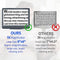 NZQXJXZ 5X Large Magnifying Glass for Reading Rechargeable Full Book Page Magnifier 6x9 Book Lights Magnifiers with 43 Ultra Bright LED Light Lightweight for Low Eyesight Person and Seniors to Read