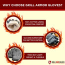 GRILL ARMOR GLOVES – Oven Gloves 932°F Extreme Heat & Cut Resistant Oven Mitts with Fingers for BBQ, Cooking, Grilling, Baking – Accessory for Smoker, Cast Iron, Fire Pit, Camping, Fireplace and More