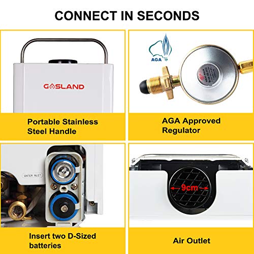 GASLAND Portable Gas Hot Water Heater Camping Instant Shower Outdoor RV 4WD