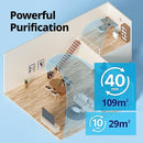 COWAY AIRMEGA MIGHTY AP-1512HH Air Purifier (White) - Removes up to 99.999 percent of harmful particles and pollutants for 109㎡ space*, USA Best air purifier by New York Times