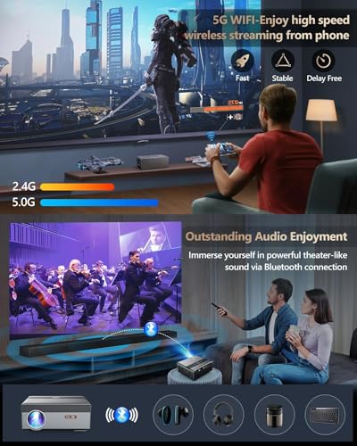 UHD Smart Movie Projector Daytime use Wireless WiFi Home Theater Projector for Gaming Camping,800Ansi Lumen Android TV Native 1080P LCD LED Projector Daylight with LAN HDMI USB Digital Zoom