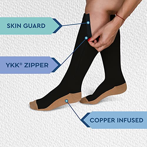  Compression Socks, (7 Pairs) for Men & Women 15-20