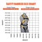 VEVOR Safety Harness, Full Body Harness, Safety Harness Fall Protection with Added Padding, and Side Rings and Dorsal D-Rings and a Lanyard, ANSI/ASSE Z359.11-2014, 240 lbs Max Weight, M