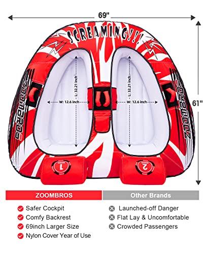 ZOOMBROS Towable Tubes for Boating 2 Person, Water Tubes for Boats to Pull, Safety Inflatable Boat Tubes and Towables, Water Sport Towables with Drainage, Quick Connector, Large Capacity