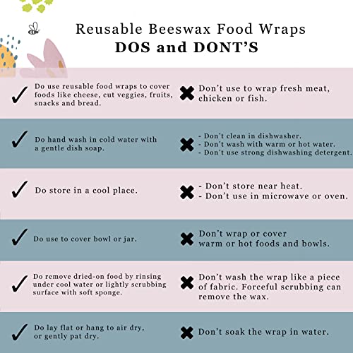 DIY Beeswax Wrap Kit - Australian Made Beeswax Food Wraps are Food-Safe & Perfect for Saving You Time and Mess - It's Fun, Easy & Zero Waste - A Healthy, Reusable & Sustainable Way to Store Your Food