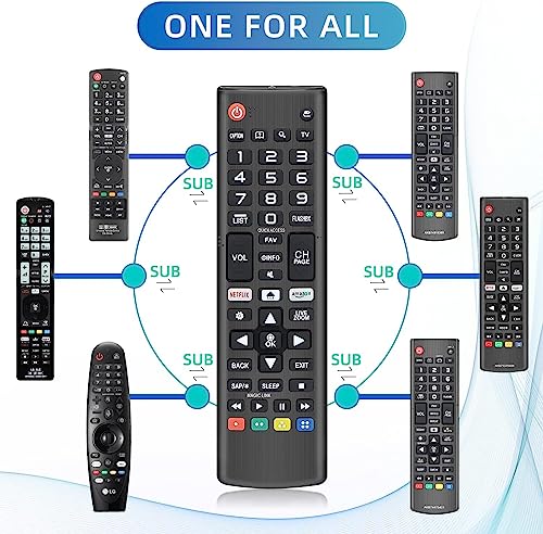 Universal Remote Control for LG Remote Control - Direct for All LG TV Remote Control LED LCD UHD OLED HDTV Smart TV Plasma Magic Webos TVs 3D 4K, with Hot Keys for - Netflix and Prime Video