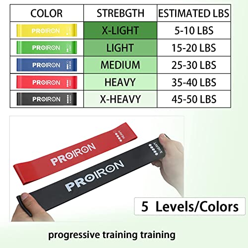 PROIRON Resistance Loop Bands,Exercise Bands Set of 5 Rubber Latex Resistance Band with 5 Different Resistance Levels with Carrying Bag
