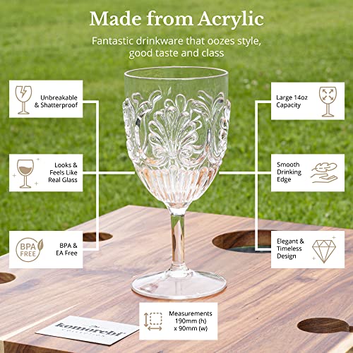 KOMOREBI Shatterproof Acrylic Wine Glasses - Unbreakable Plastic Goblets, BPA-Free & Drop-Proof Glassware - Elegant Drinkware for Indoor & Outdoor Use - 14oz, Set of 4 (Clear)