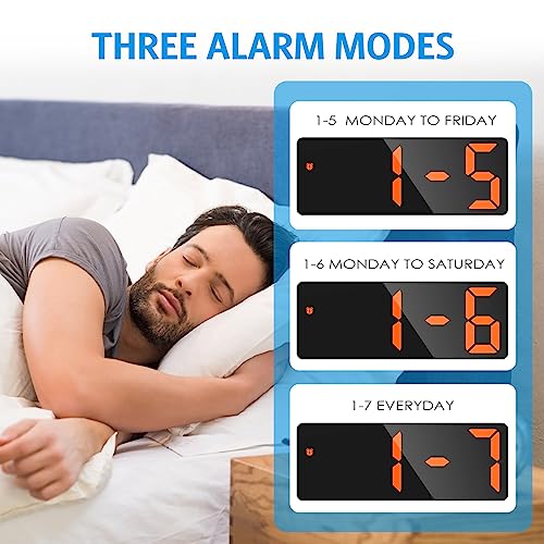 AMIR Digital Alarm Clock, Newest LED Clock for Bedroom, Electronic Desktop Clock with Temperature Display, Adjustable Brightness, Voice Control, 12/24H, 6.3" Large Display for Home, Bedroom, Office