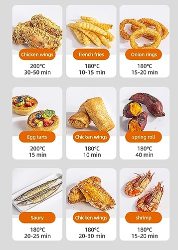 Air Fryer 10L Oilless AirFryer 2400W Electric Healthy Oven Cooker Large Capacity with Visible Cooking Window, Knob & Touch Control, Customerizable Cooking, Non-Stick Basket, Included Recipe