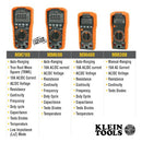 Digital Multimeter TRMS/Low Impedance, (TRMS) technology for increased accuracy, Klein Tools MM700