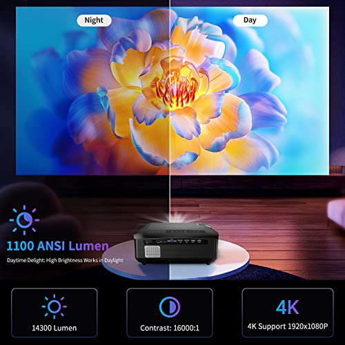 Daylight Projector 4K with Android TV, 1100ANSI High Lumen Outdoor WiFi6 WLAN Bluetooth Smart Projector Ceiling Mounted with HDMI ARC USB Netflix for Home Theater Christmas Movie Gaming PPT