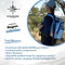 Our Stunning TealBlue Fun Backpack Cooler Chair Kit. Stylish Ultra-Light, Thermal, Insulated Bag & Seat for Camping, Fishing, and Beach Trips. Perfect Men Women and Girls Outdoor Adventures.