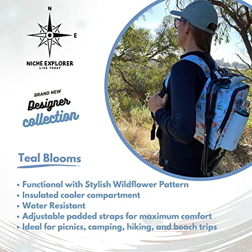 Our Stunning TealBlue Fun Backpack Cooler Chair Kit. Stylish Ultra