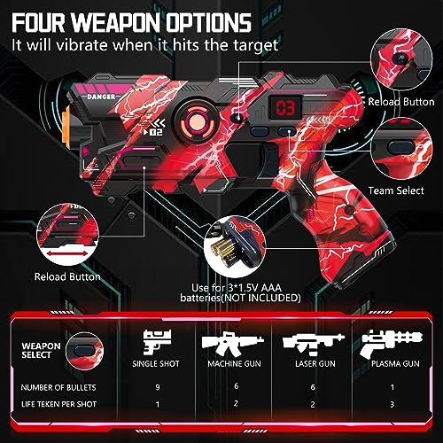 OSALON Laser Tag Guns Set of 2 with Digital LED Score Display Vest Multi-Functional Laser Tag Fun Indoor&Outdoor Toys for Kids Ages 6 7 8 9 10 11 12+ Years Old Boys Girls Teens Adults Birthday Gift