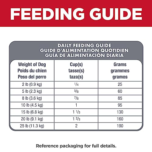 Hill's Science Diet Adult Small Paws, Chicken Meal, Barley & Brown Rice Recipe, Dry Dog Food for Small & Toy Breed Dogs, 7.03kg Bag