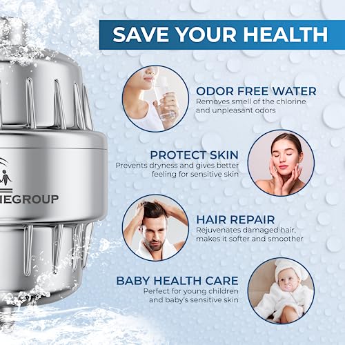AquaHomeGroup 20 Stage Shower Filter with Vitamin C E for Hard Water - High Output Shower Water Filter to Remove Chlorine and Fluoride - 2 Cartridges Included -Consistent Water Flow Showerhead Filter