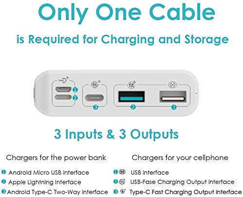 20000mAh Power Bank, ROMOSS Sense 6 Plus USB C Portable Charger with PD 18W QC 3.0 3 Inputs & 3 Outputs Battery Pack Compatible with iPhone14/13/12, iPad, Samsung Galaxy S22/S21 and More