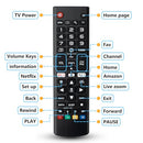 【Pack of 2】 Universal Remote Control for LG-Smart-TV-Remote, Compatible with All LG LCD LED HDTV 3D Smart TV Models, with Netflx Prim Vido Shortcut Button