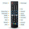 【Pack of 2】 Universal Remote Control for LG-Smart-TV-Remote, Compatible with All LG LCD LED HDTV 3D Smart TV Models, with Netflx Prim Vido Shortcut Button