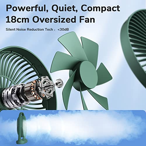 JISULIFE Desk Fan, Small Portable Battery Operated Desktop Fan with 4 Speeds, Max 15 Hrs, Strong Airflow, Ultra Quiet, 4000mAh USB Rechargeable Electric Table Fan for Office/Room/Travel-Green