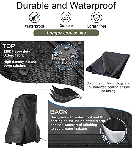 Pool Cleaner Caddy Cover, Falezern Robotic Pool Cleaner Cover, Waterproof and Dustproof, with Windproof Elastic Hem, Classic Caddy Cover for Most Robotic Pool Cleaners. (26”L x 26”W x 43”H)