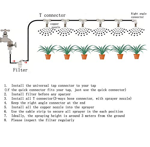 NUZAMAS 10M Watering System, Outdoor Misting Cooling. Sprinkler, Drippers, Spray Nozzles, Adapter, Hose Drip Irrigation, Misters, Garden Lawn Watering