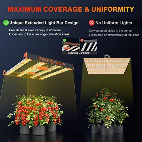 Spider Farmer SE3000 Bar LED Grow Lights 300W with 896Pcs Samsung LM301B Diodes 3x3ft Full Spectrum UV IR Dimmable Growing Lamp for Indoor Plants