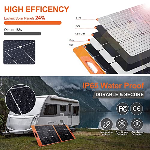 100 Watt Portable Solar Panel for Power Station, Foldable 100W Solar Panel for Camping Hiking Off-Grid Living, Monocrystalline Folding Panel Solar with 5V USB 18V DC Output(Black)