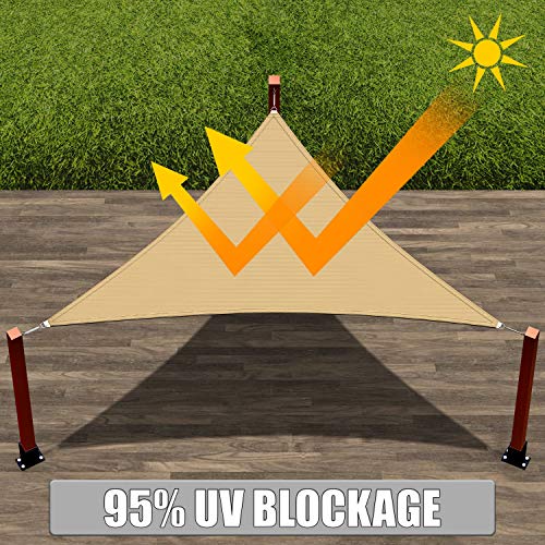 ShadeMart 14' x 14' x 19.8' Beige Right Triangle Sun Shade Sail SMSLT Canopy Fabric Cloth Screen, Water Air Permeable & UV Resistant, Heavy Duty, Carport Patio Outdoor - (We Customize Size)