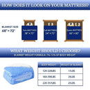 yescool Faux Fur Weighted Blanket 48"x72" 15lbs,Fuzzy Cozy Shaggy Weighted Blanket Queen Size for Adult，Fluffy Sherpa Comfy Heavy Blanket for Women Men,Warm Soft Plush Blue Blanket for Couch Sofa Bed