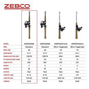Zebco 33 Cork Spincast Reel and Fishing Rod Combo, 6-Foot 2-Piece Graphite Rod with Cork Handle, Quickset Anti-Reverse Fishing Reel with Bite Alert, Silver