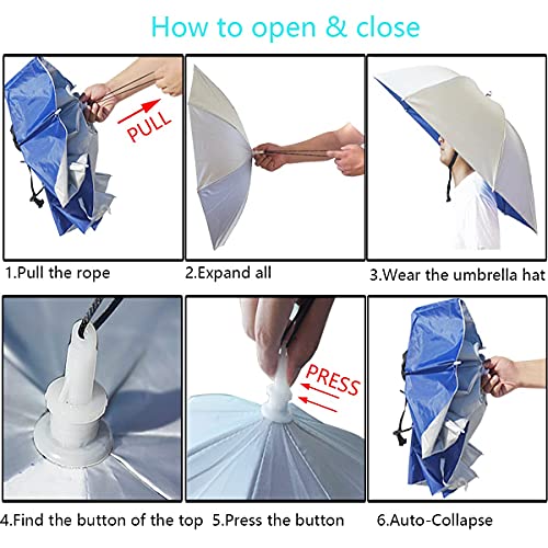 Bocampty Umbrella Hat, 37 inch Fishing Umbrella Hat Hands Free Foldable UV Protection Umbrella Cap Adjustable Headwear for Fishing Golf Camping Beach Gardening Sunshade Outdoor