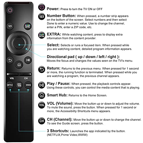 Universal Remote Control for All Samsung TV LED QLED UHD SUHD HDR LCD HDTV 4K 3D Frame Curved Smart TVs, with Shortcut Buttons for Netflix, Prime Video, WWW