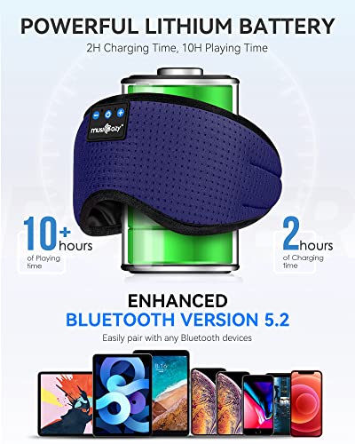 MUSICOZY Sleep Headphones Bluetooth 5.2 Headband Breathable Sleeping Headphones, Wireless Sleep Eye Mask Sleep Earbuds for Side Sleepers Men Women Office Nap Air Travel Cool Tech Gadgets Gifts