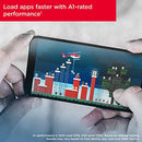 Sandisk 64GB Ultra MicroSDHC UHS-I Memory Card